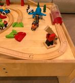 Brio set, Ophalen, Zo goed als nieuw