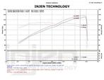 Injen cold air intake luchtfilter Honda Civic 1.8 FK2 12-15, Auto diversen, Tuning en Styling, Ophalen of Verzenden