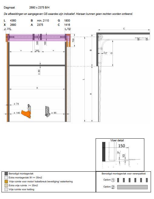 overheaddeur met loopdeur 2 stuks 2680x2375 BxH, Doe-het-zelf en Verbouw, Deuren en Horren, Nieuw, Garagedeur, 215 cm of meer