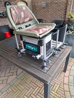 Rive koffer/zitkist 25mm poten, Ophalen of Verzenden, Overige typen