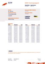 Volkswagen Caddy 1.6 TDI | Trekhaak | Airco | Cruise, Auto's, Voorwielaandrijving, Euro 5, Stof, Gebruikt