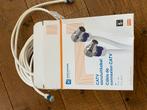 Hirschmann FEKAB 5/10 Coaxkabel Fekab Coax, Ophalen of Verzenden, Zo goed als nieuw, Minder dan 2 meter, Coaxiale kabel