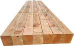 Douglas balken geschaafd 145x190 mm - nr: tb35, Ophalen, Nieuw, 250 cm of meer, Balken