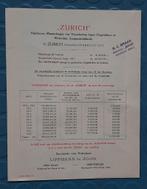 Brocante Verzekerings Zurich resultaat 1922 50ste, Ophalen of Verzenden