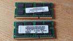 2X Samsung 2GB 2Rx8 PC3-8500S-07-00-F0 SO-DIMM geheugen, 2 GB, Gebruikt, Laptop, DDR3