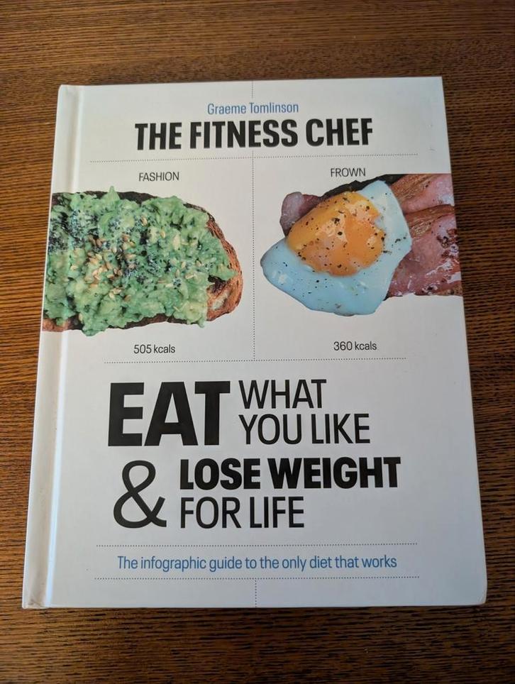 Eat What You Like & Lose Weight For Life: The Infographic Gu, Boeken, Gezondheid, Dieet en Voeding, Zo goed als nieuw, Ophalen of Verzenden