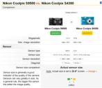 Nikon Coolpix S9500 vs. Nikon Coolpix S4300 Digitale Camera, Hobby en Vrije tijd, Cursusmateriaal, Film, Video en Fotografie, Boek