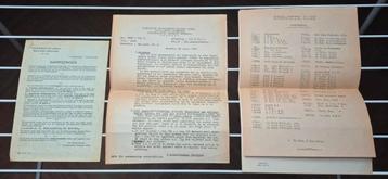Aanwijzingen K.N.I.L. 1947 beschikbaar voor biedingen
