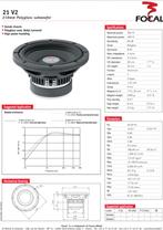 Focal 21V2 8 inch subwoofer incl compacte gepoorte kist, Auto diversen, Autospeakers, Gebruikt, Ophalen of Verzenden