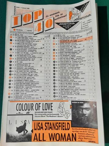 HITLIJSTEN / TOP 40. ( Jaargang 28 ). beschikbaar voor biedingen