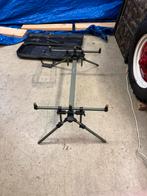 Rodpod merk prologic, Ophalen, Gebruikt, Overige typen