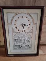 Wand klok van Oss ,,met certificaat, zie foto's ,gouden rand, Antiek en Kunst, Antiek | Klokken, Ophalen