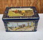 Blik, Ophalen of Verzenden, Gebruikt, Overige