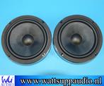 AXTON AC28VT 8 inch midwoofers / speakers, ., Nieuw, Ophalen of Verzenden, AXTON