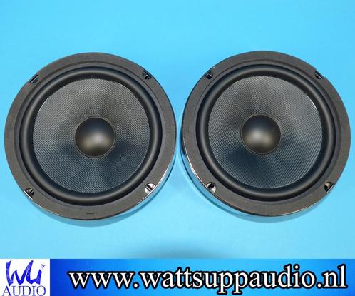 AXTON AC28VT 8 inch midwoofers / speakers, Auto diversen, Autospeakers, Nieuw, Ophalen of Verzenden