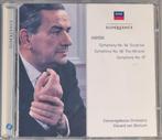 Eloquence / Decca - Haydn Symphony No. 94, 96 & 97, Cd's en Dvd's, Cd's | Klassiek, Orkest of Ballet, Gebruikt, Ophalen of Verzenden