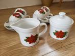 Kerstservies, Huis en Inrichting, Keuken | Servies, Ophalen, Zo goed als nieuw, Overige stijlen, Kop(pen) en/of Schotel(s)