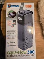 Binnen filter nieuw, Dieren en Toebehoren, Ophalen of Verzenden, Nieuw, Filter of Co2