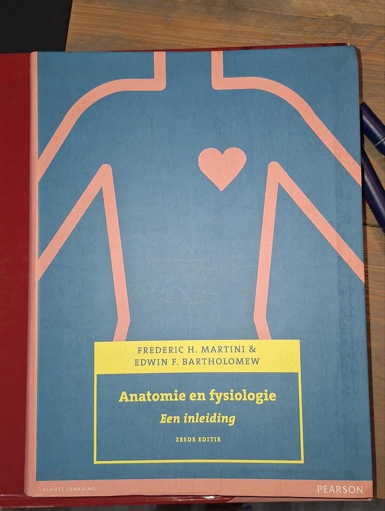 Frederic H. Martini - 6e editie, Boeken, Schoolboeken, Zo goed als nieuw, Nederlands, Overige niveaus, Ophalen of Verzenden