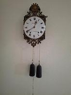 klok, Antiek en Kunst, Ophalen