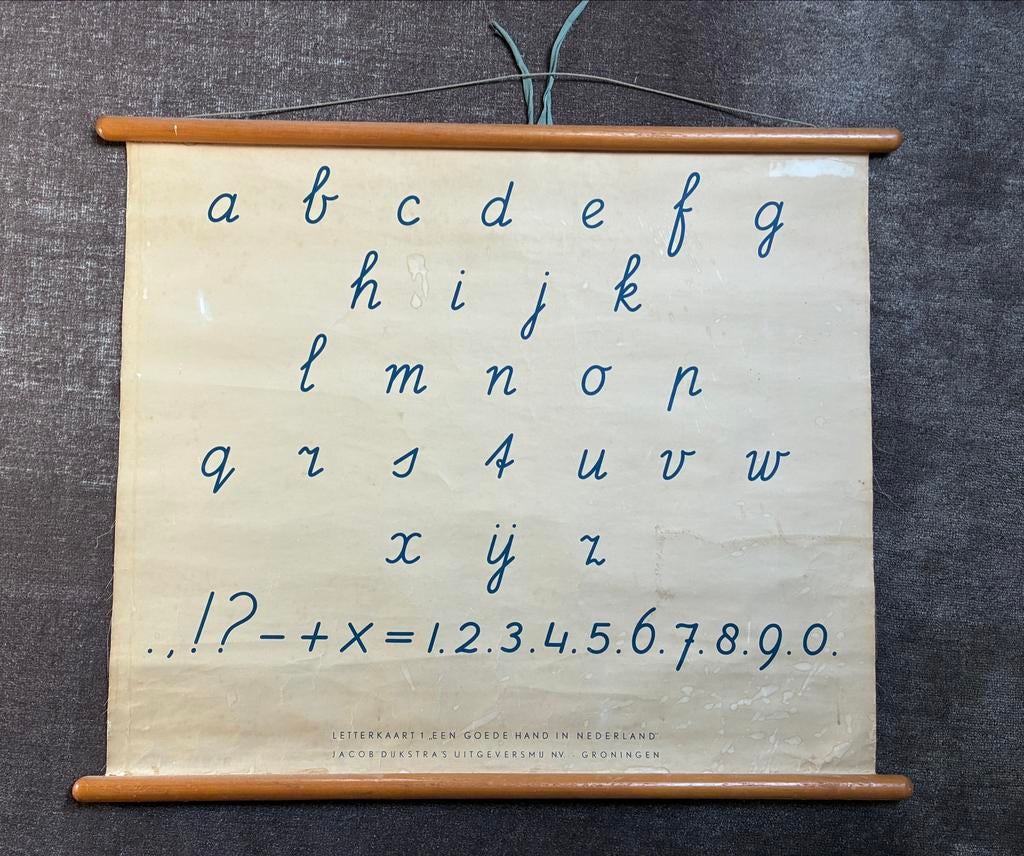 Vintage Schoolposter - Een Goede Hand in Nederland, Antiek en Kunst, Antiek | Schoolplaten, Ophalen, Overige thema's