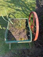 bietenmolen, Ophalen