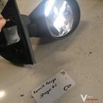 Renault Twingo 1999 Buitenspiegel Rechts