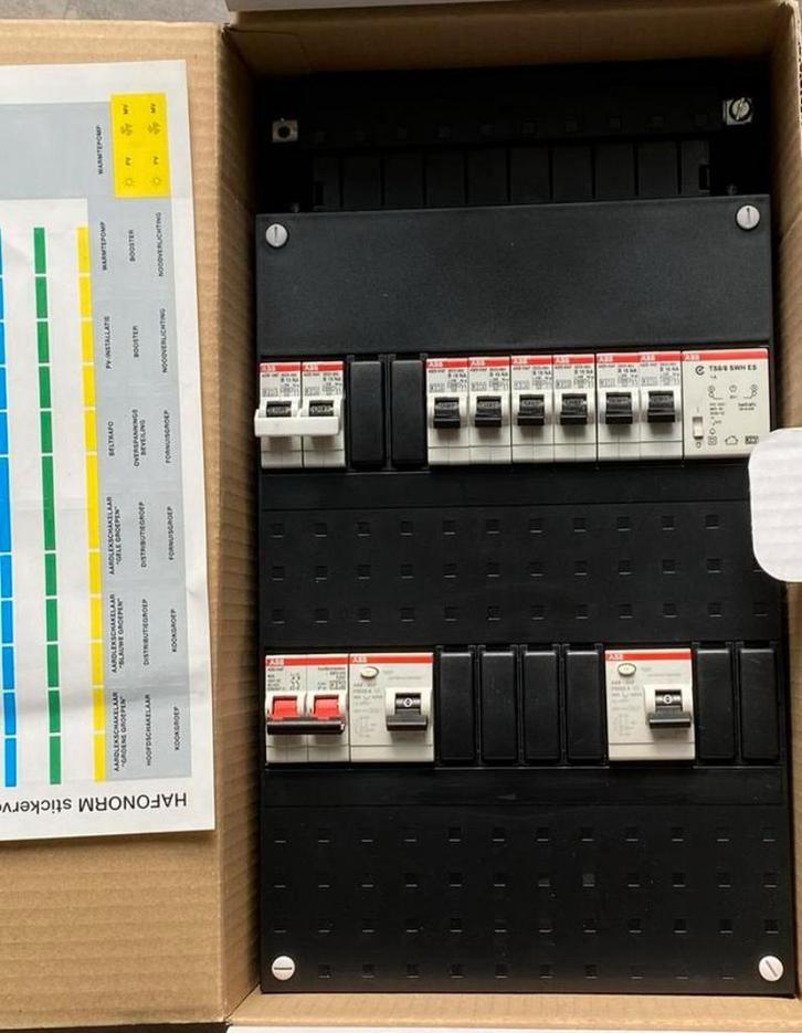 Abb gaf 1 faes meterkast stroomkast groepenkast verdeelkast, Hobby en Vrije tijd, Elektronica-componenten, Nieuw, Ophalen of Verzenden