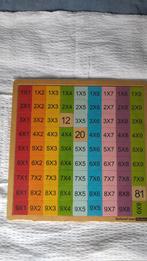 Vrolijke gekleurde rekenplank, Ophalen of Verzenden, Zo goed als nieuw, Rekenen