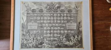 Gedenkzuyl der VII verëenigde provinciën / ets uit 1793 beschikbaar voor biedingen