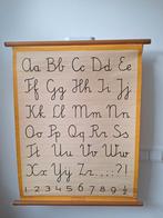 Vintage Letterkaart - Educatieve Schoolplaat, Antiek en Kunst, Ophalen of Verzenden, Overige thema's
