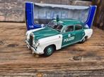 Mercedes Benz 180 Polizei Revell 1/18, Hobby en Vrije tijd, Modelauto's | 1:18, Verzenden, Nieuw, Auto, Revell