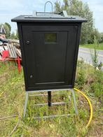 Bouwmeterkast ET Electric MK60 80A Compleet & Professioneel, Ophalen, Zo goed als nieuw, Overige typen
