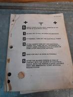 Manual AN/GRC ontvanger, Boeken, Oorlog en Militair, Ophalen of Verzenden, Tweede Wereldoorlog