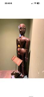 Alles is goed 😃👍🏻, Ophalen, Zo goed als nieuw