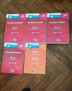 BVI in balans, Ophalen, Beta, Gelezen, MBO