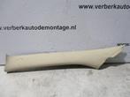 A Stijl Bekleding Links Jaguar S-type (X200) 2r835403513, Auto-onderdelen, Interieur en Bekleding, Gebruikt, Campus Kronberg 7, Kronberg im Taunus 61476, , Duitsland
