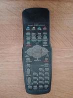 Tv/videorecorder, Ophalen, Zo goed als nieuw, 40 tot 60 cm, Overige merken