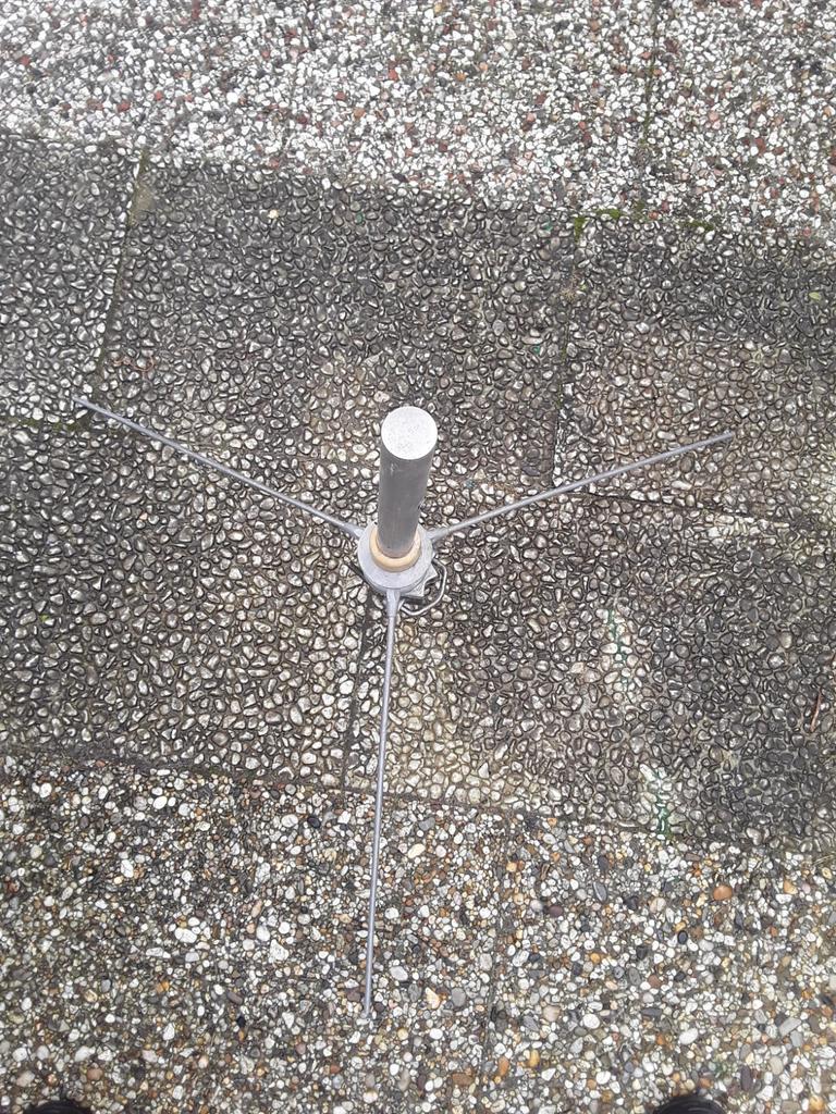 Breedband antenne, Ophalen, Gebruikt, Overige typen