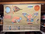 Vintage schoolkaart Oog & Zicht – Hagemann 1982, Ophalen of Verzenden