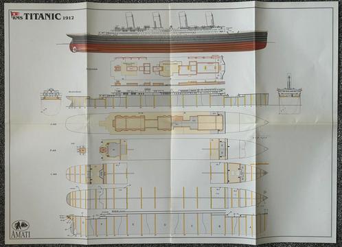 Grote Poster, Indeling Titanic, Verzamelen, Scheepvaart, Zo goed als nieuw, Kaart, Foto of Prent, Motorboot, Ophalen of Verzenden