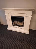 Gelhaard, Ophalen, Gebruikt, Vrijstaande haard, Gelhaard