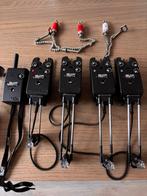 Delkim txi plus, Watersport en Boten, Ophalen of Verzenden, Zo goed als nieuw, Overige typen