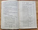 Vliegbrieven catalogus, Ophalen of Verzenden, Gelezen, Vliegtuig