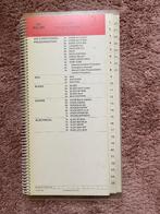 Klm 747-400 emergency checklist, Verzamelen, Luchtvaart en Vliegtuigspotten, Ophalen of Verzenden, Gebruikt, Boek of Tijdschrift