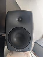 Genelec 8040A, Ophalen, Gebruikt