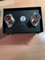 SWR Meter 27 MHz - CB Radio Antenne Tester, Ophalen of Verzenden, Zo goed als nieuw