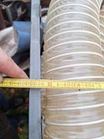 Afzuigslang div maten en lengtes, van 80 tot 160, Ophalen, Pvc, Overige typen, Nieuw