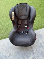 HEMA Autostoel 15-25kg, Zijbescherming, Ophalen, Overige merken, Gebruikt