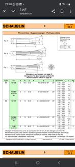 Schaublin b8 spantangen gezocht met driehoekige kop, Doe-het-zelf en Verbouw, Gereedschap | Machine-onderdelen en Toebehoren, Ophalen of Verzenden